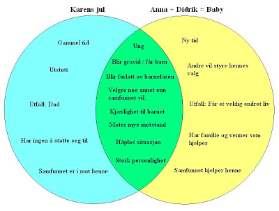 norsk datingsider knulle venn norsk datingsider knulle venn